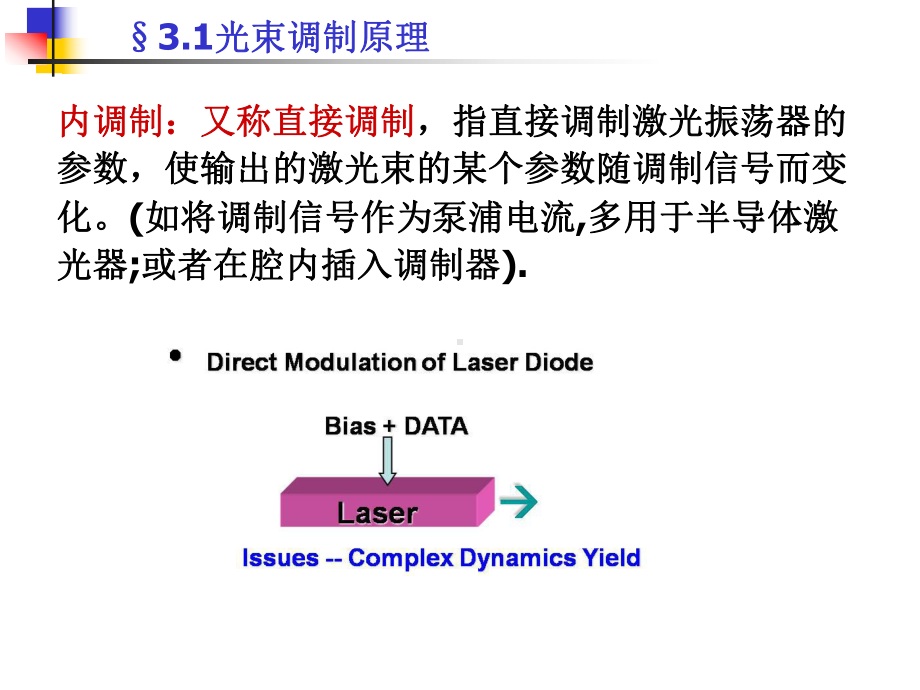 《光电子技术》课件：§3.1光束调制原理.ppt_第3页