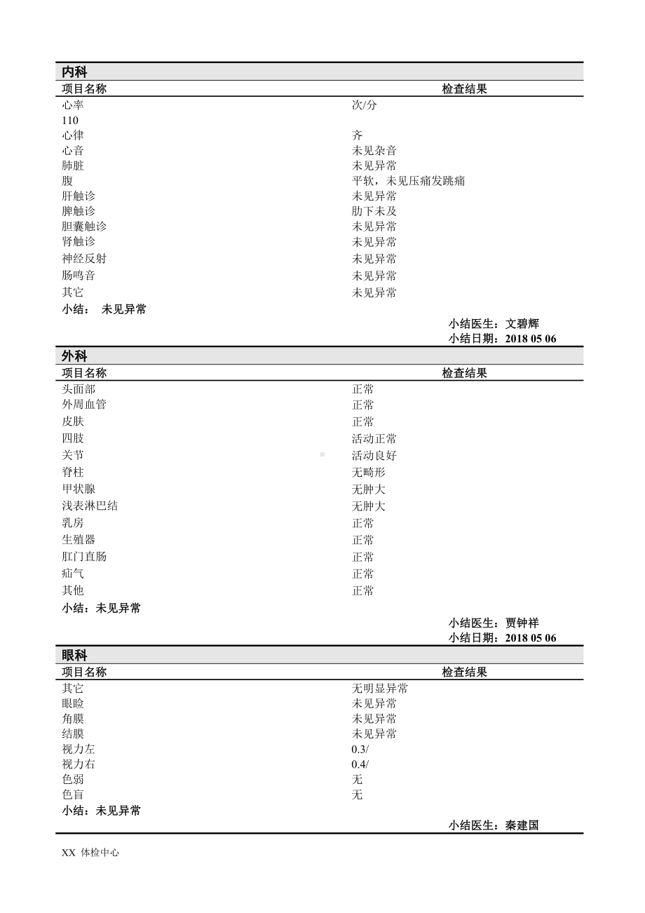 (完整版)体检中心入职体检报告范本.doc_第2页