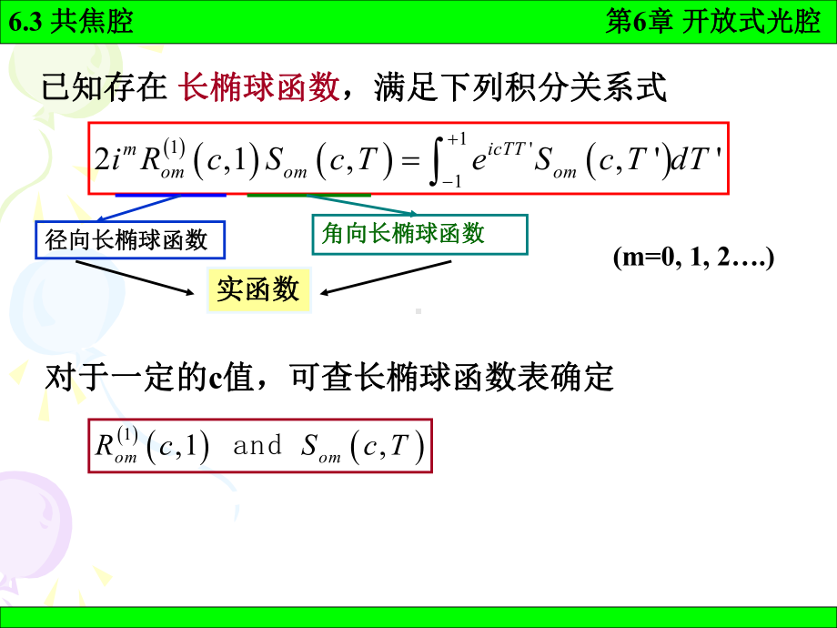 《激光原理》课件：6-3.ppt_第3页