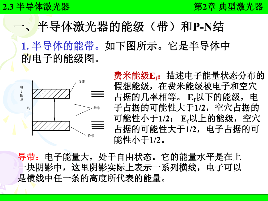 《激光原理》课件：c2-3.ppt_第2页