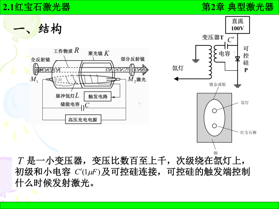 《激光原理》课件：2-1.ppt_第3页