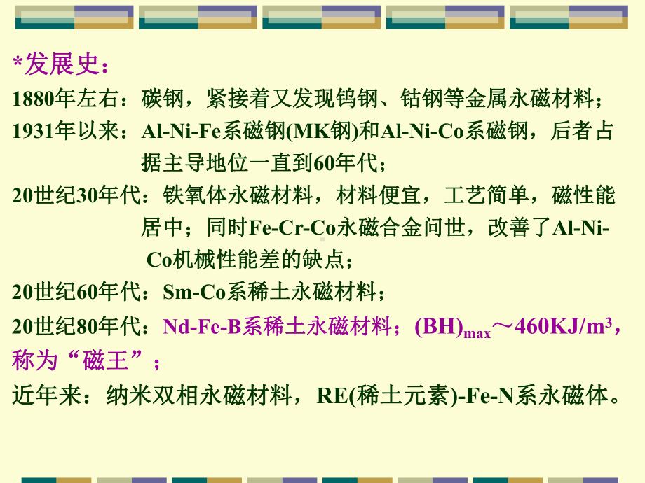 3磁性材料-第三章.ppt_第2页