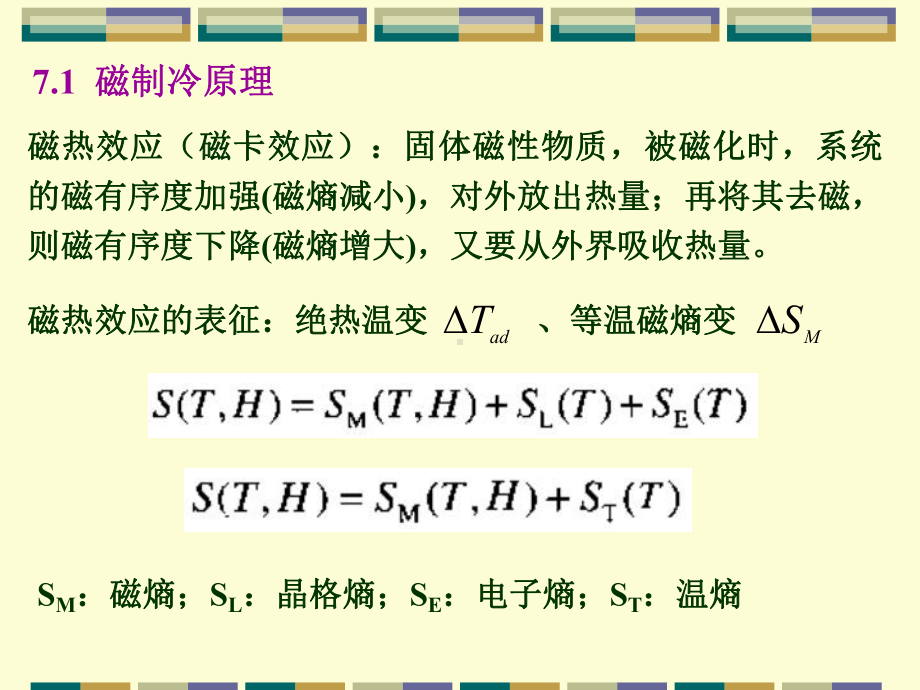 7磁性材料-第七章.ppt_第2页