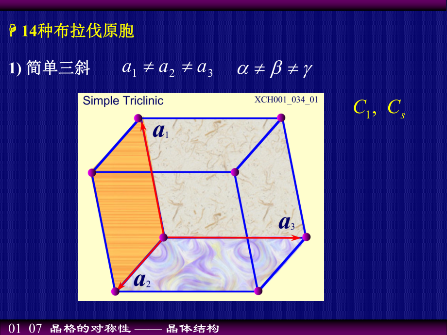 《固体物理》课件：ssp103.ppt_第2页