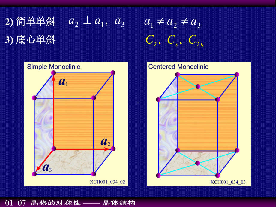 《固体物理》课件：ssp103.ppt_第3页