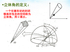 《固体电子学》课件：立体角.ppt