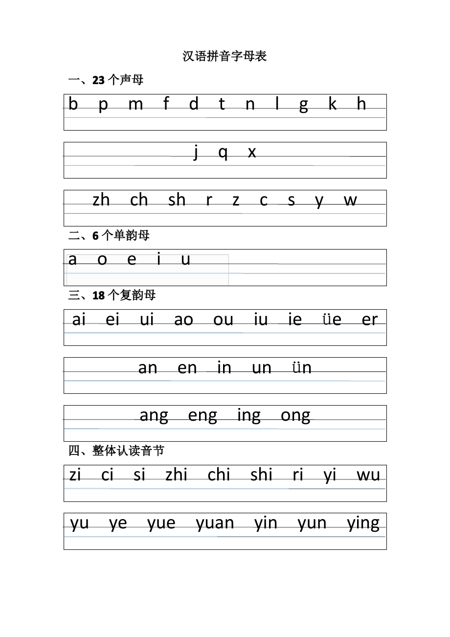 汉语拼音字母表pdf