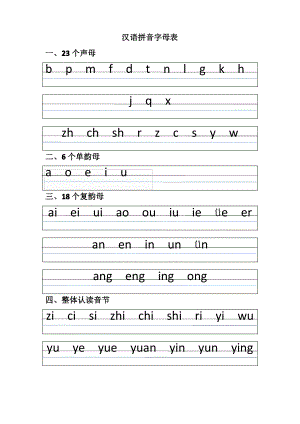 汉语拼音字母表.pdf