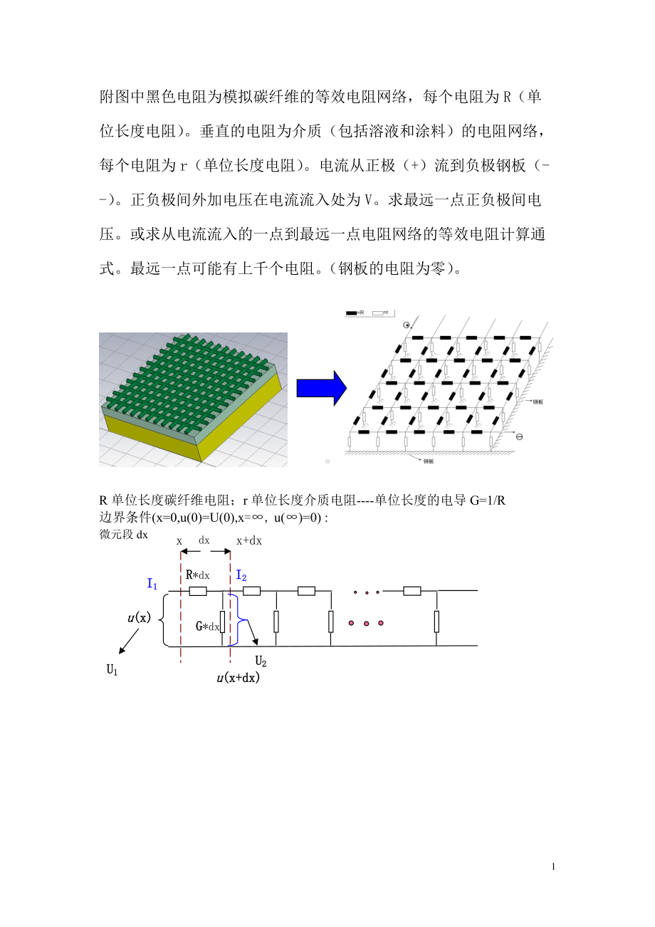 《微波技术》资料：第二次作业答案碳纤维U的建模.doc_第1页