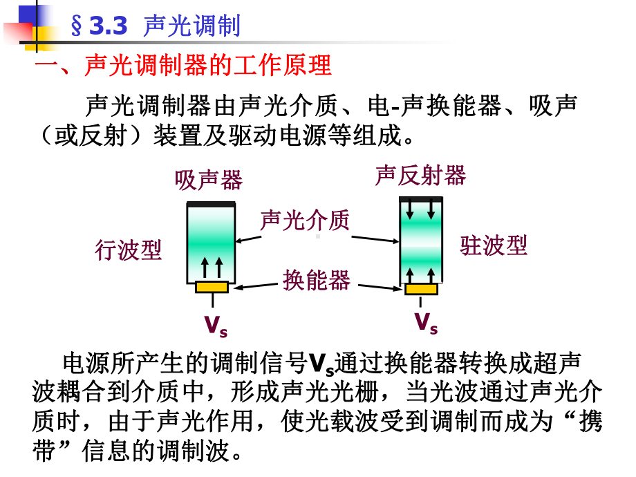 《光电子技术》课件：§3.3声光调制.ppt_第1页