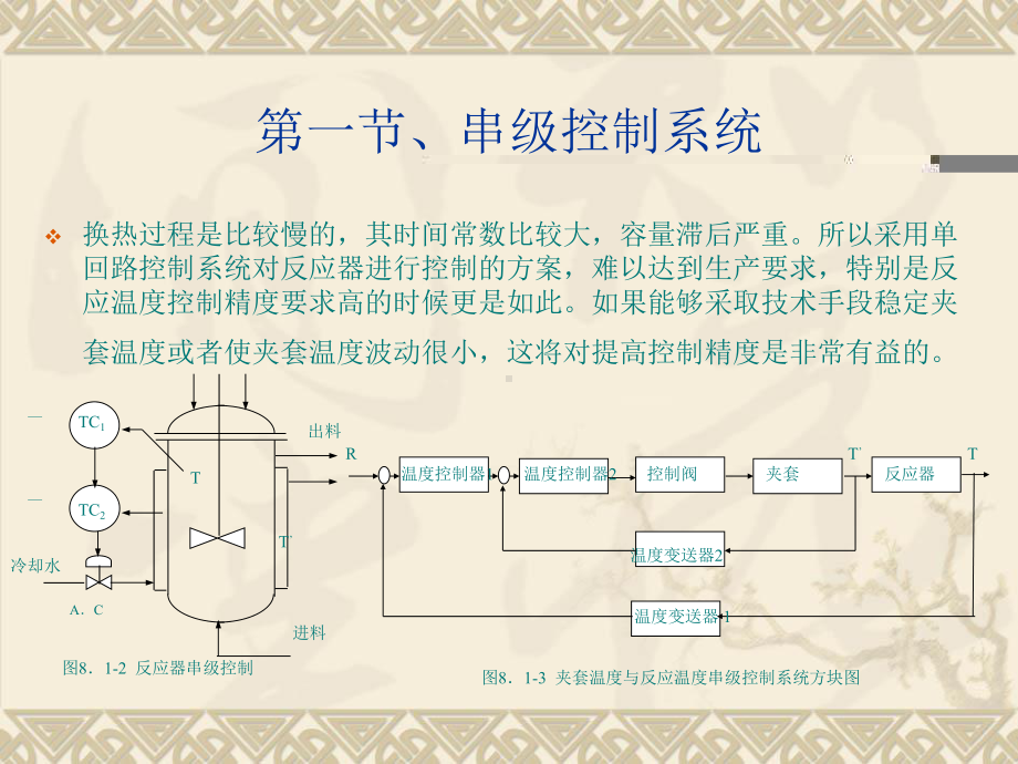 过程自动检测与控制技术-CHAPT7-复杂控制系统.ppt_第2页