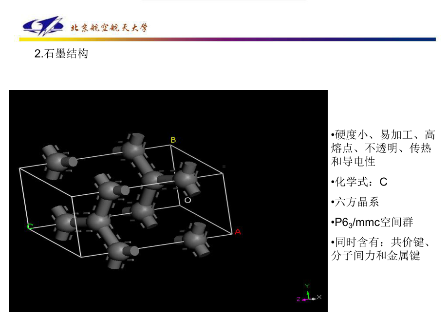 《无机非金属材料》课件：第二章2.ppt_第3页