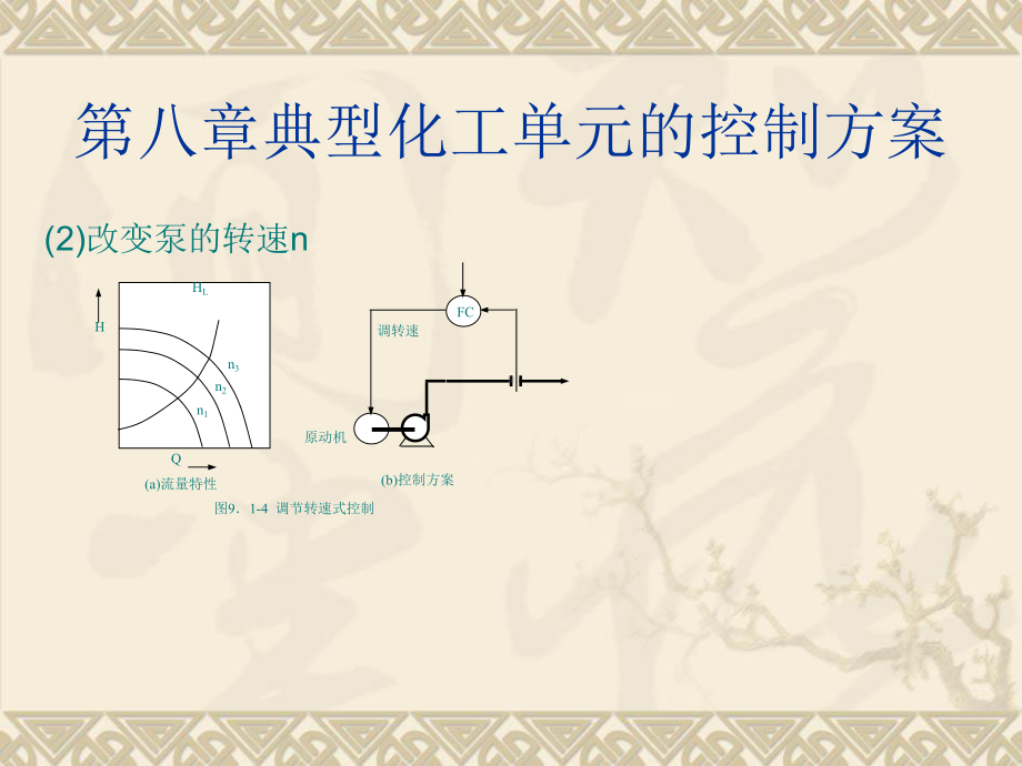 过程自动检测与控制技术-CHAPT8-典型化工单元的控制方案.ppt_第2页