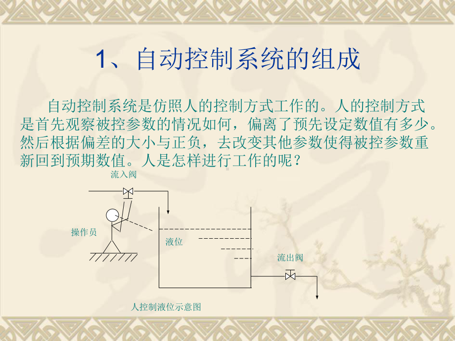 过程自动检测与控制技术-CHAPT6-简单控制系统.ppt_第2页