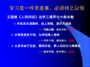 《光学信息处理》课件：第3章 资金时间价值与等值计算.ppt