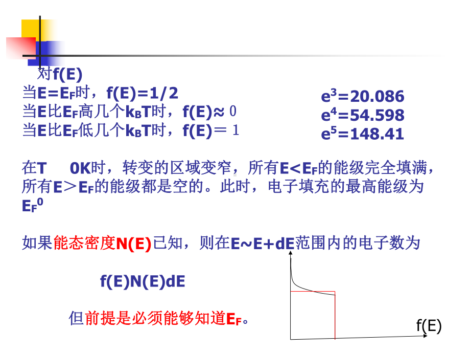 《固体物理》课件：ssp501.ppt_第3页