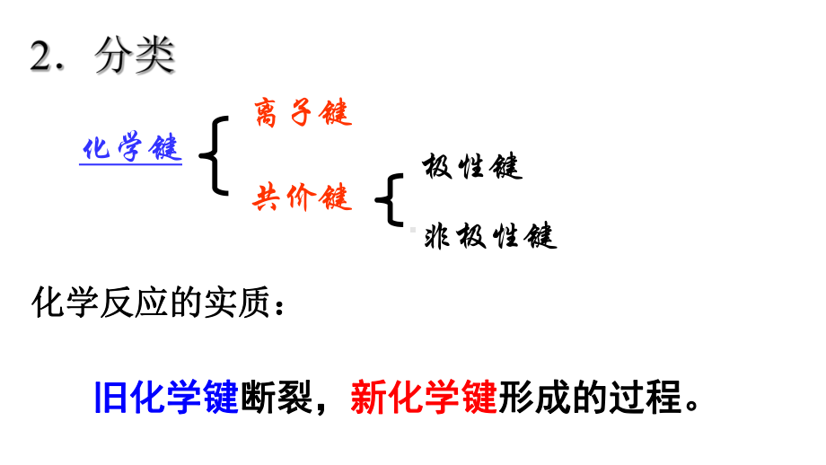 （2019）新人教版高中化学必修二第四章 3化学键-学业水平考试复习ppt课件.ppt_第3页