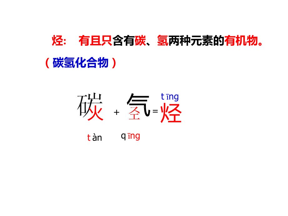 （2019）新人教版高中化学必修二7.1.2烷烃的结构 ppt课件.pptx_第3页