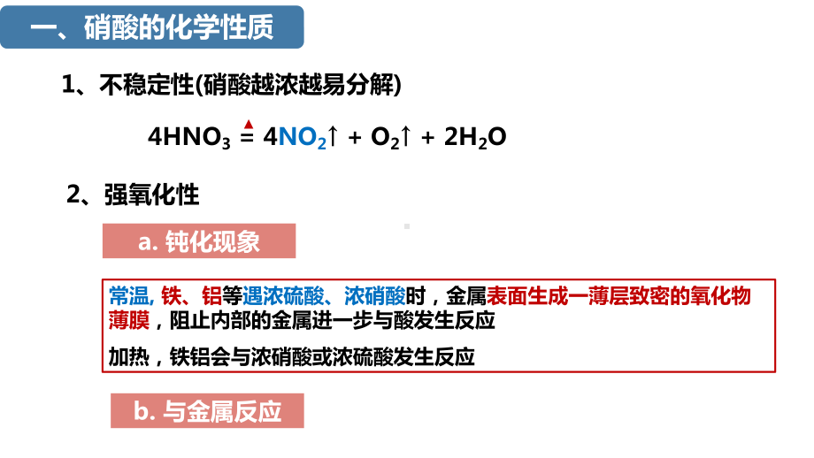 （2019）新人教版高中化学必修二第五章第二节5.2.3硝酸ppt课件.pptx_第3页