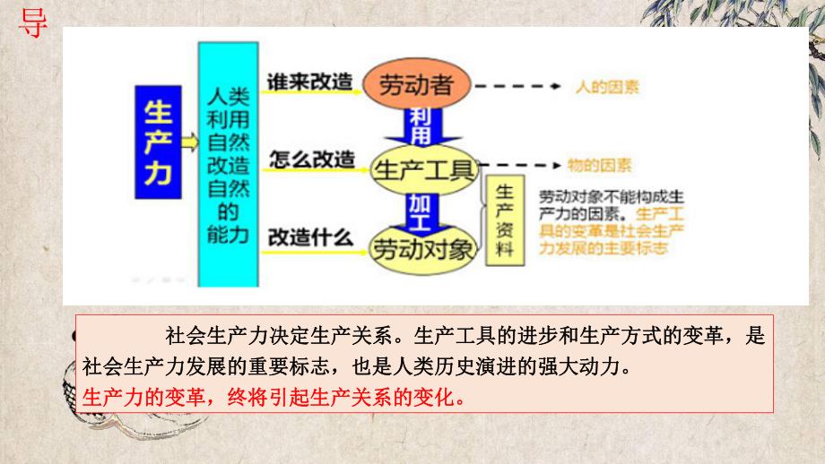 第二单元生产工具与劳作方式ppt课件-（部）统编版《高中历史》选择性必修二经济与社会生活一轮复习.pptx_第3页