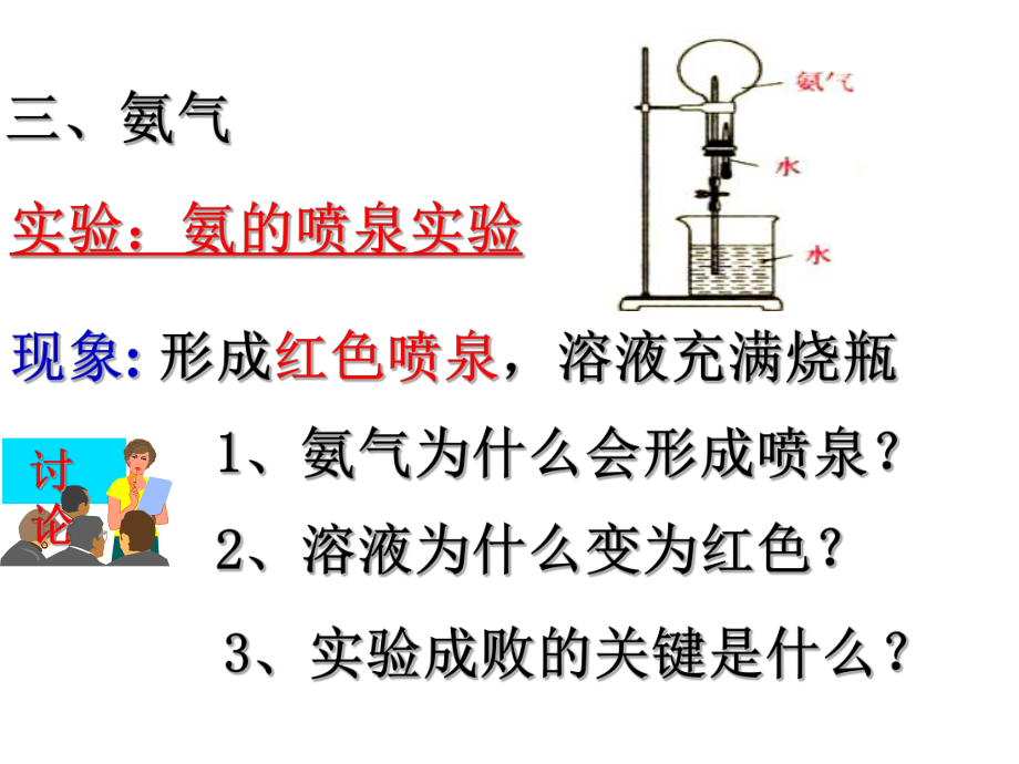 （2019）新人教版高中化学必修二第五章 化工生产中的重要非金属元素 第2节 第2课时 氨和铵盐ppt课件.ppt_第3页