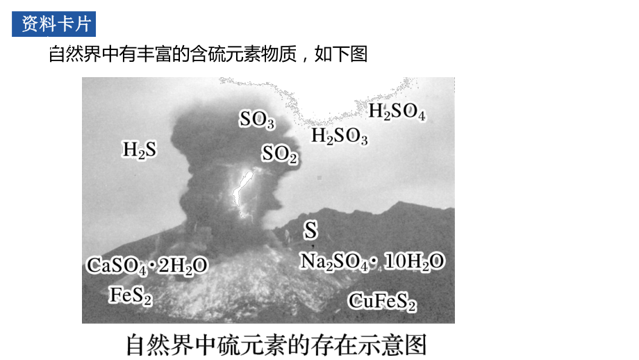 （2019）新人教版高中化学必修二5.1.3不同价态含硫物质的转化ppt课件.pptx_第3页