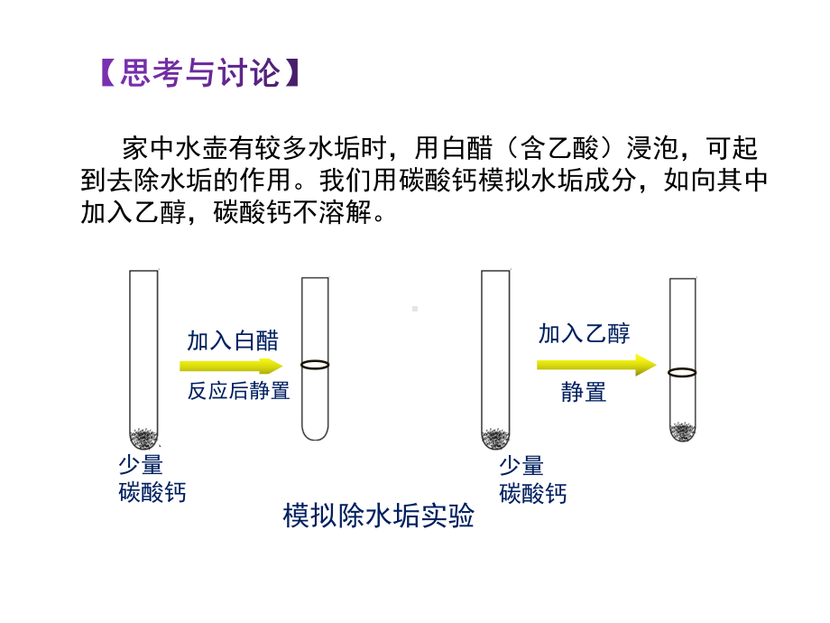 人教版高中化学必修二7.3.3官能团与有机化合物的分类 ppt课件.pptx_第2页