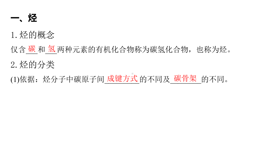 （2019）新人教版高中化学必修二7.2.2 烃 高分子化合物 ppt课件.pptx_第2页