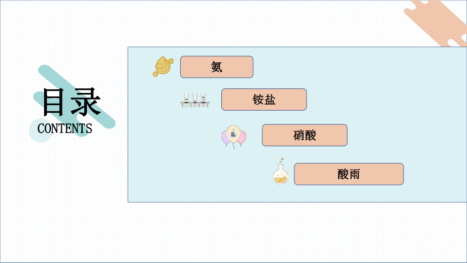 （2019）新人教版高中化学必修二5.2.2氨和铵盐及硝酸ppt课件.pptx_第3页