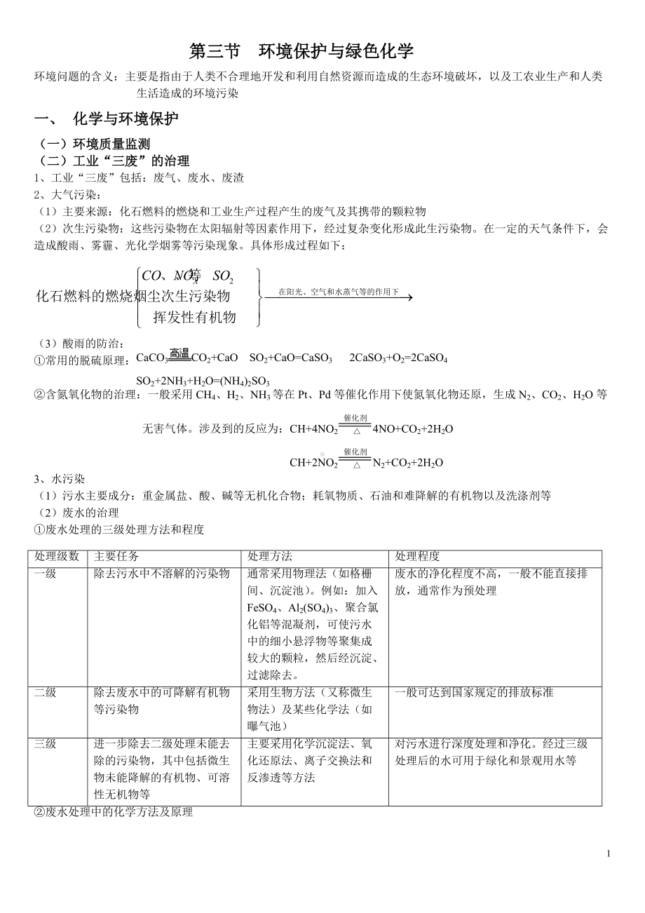 （2019）新人教版高中化学必修二8.3 环境保护与绿色化学基础知识复习讲义.doc_第1页