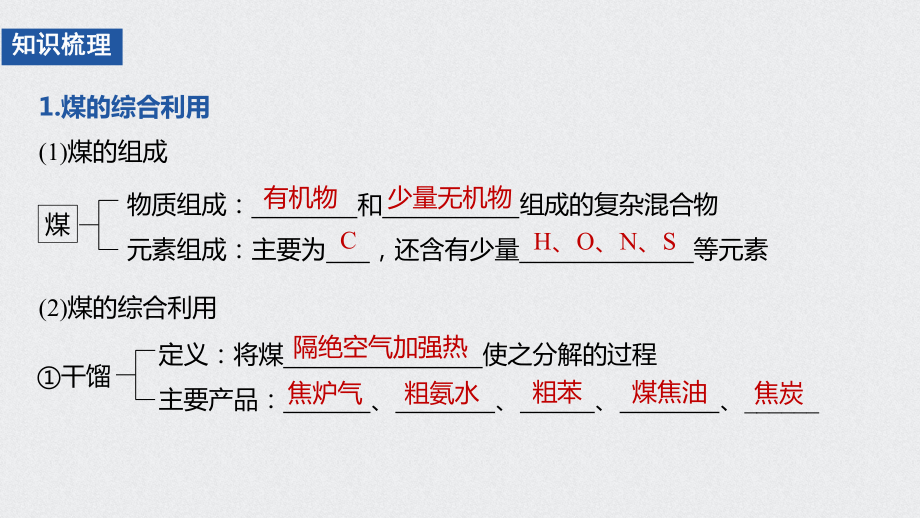 （2019）新人教版高中化学必修二第八章第一节第2课时ppt课件.pptx_第3页