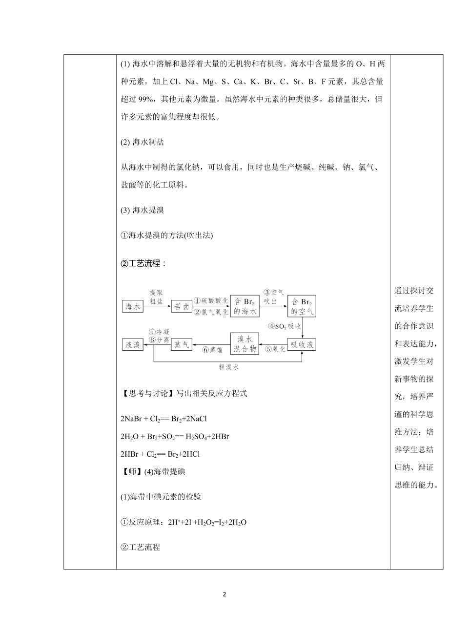 8.1.2海水资源的开发利用 教学设计-（2019）新人教版高中化学必修二.docx_第2页