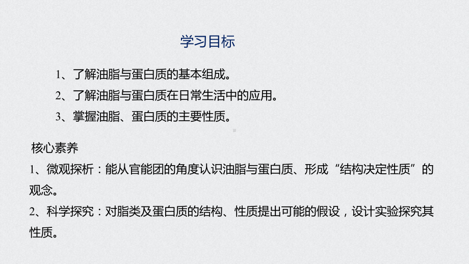 （2019）新人教版高中化学必修二7.4.2 蛋白质、脂类ppt课件.pptx_第2页