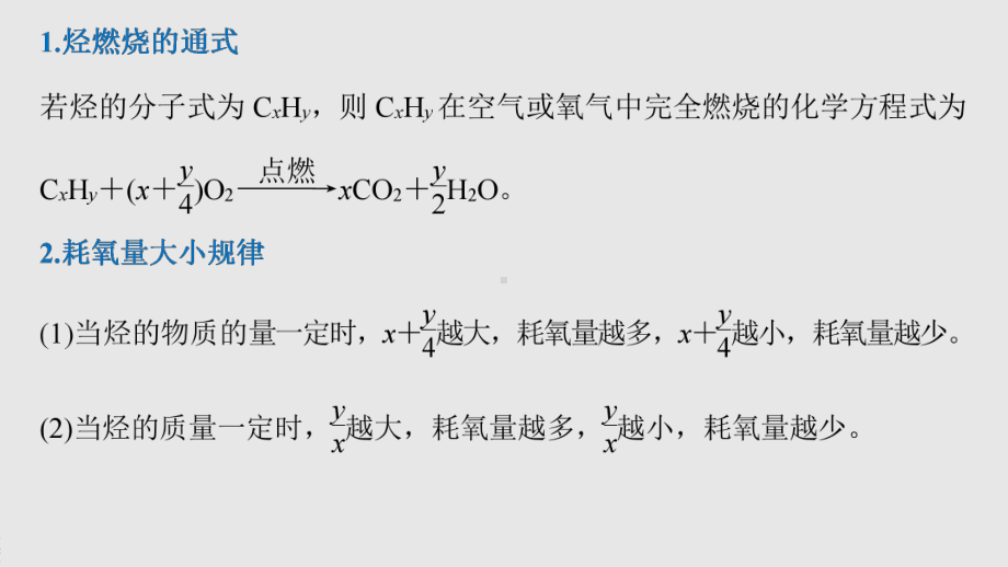 第七章 第二节 微专题七 烃燃烧的规律及应用 （人教版高中化学 必修第二册 ）.pptx_第2页