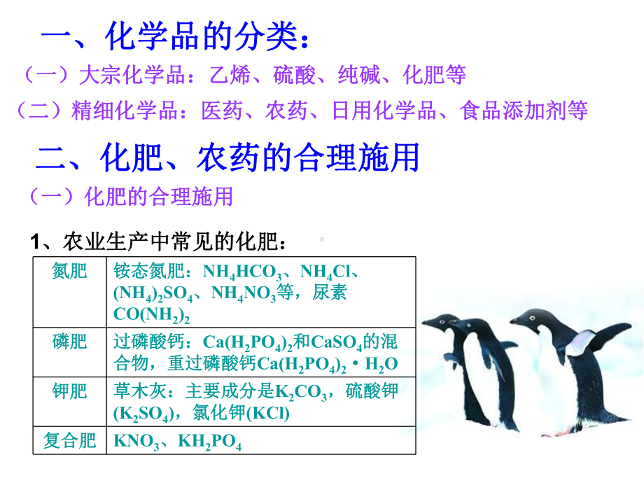 （2019）新人教版高中化学必修二第二节化学品的合理使用ppt课件.ppt_第2页