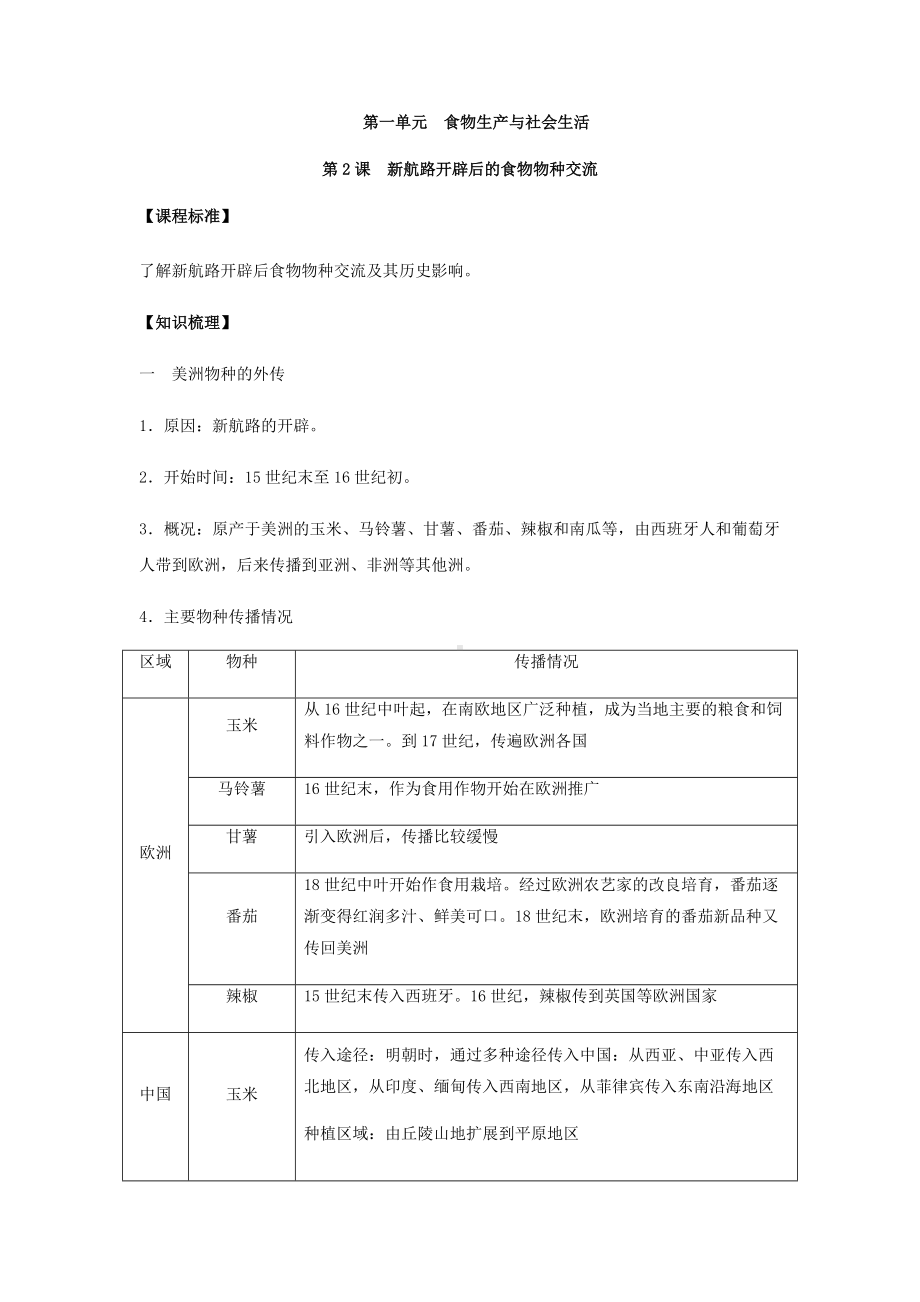 （部）统编版《高中历史》选择性必修二经济与社会生活第2课　新航路开辟后的食物物种交流导学案.docx_第1页