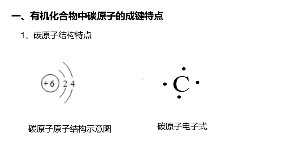 （2019）新人教版高中化学必修二7.1.1 碳原子的成键特点　烷烃的结构 ppt课件.pptx_第2页