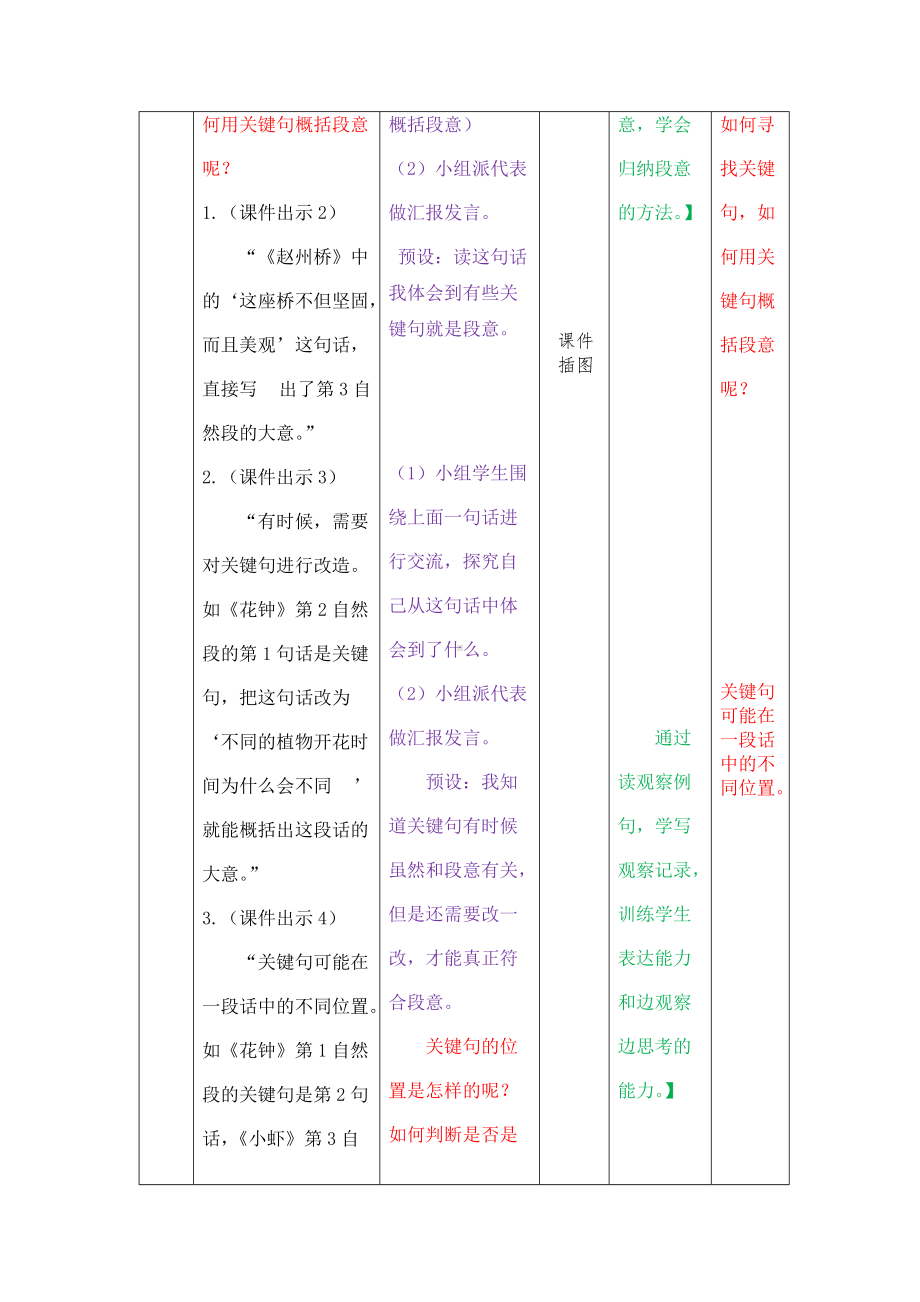 部编版三年级语文下册第四单元《语文园地四》教案第一课时.docx_第2页