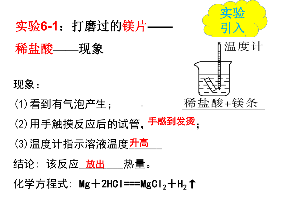 （2019）新人教版高中化学必修二6.1 化学反应与能量变化 第1课时 ppt课件.pptx_第2页