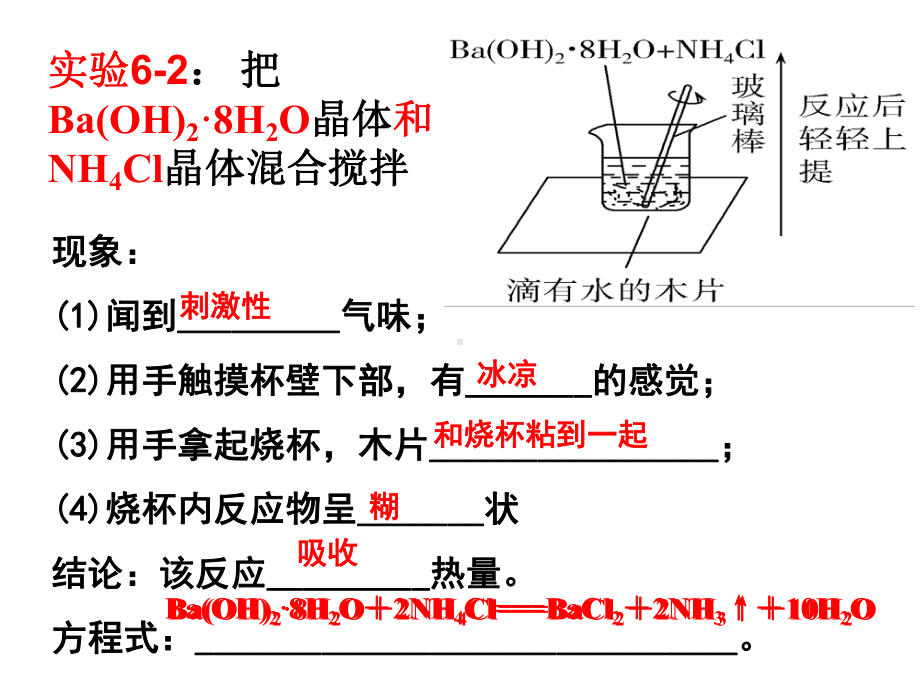 （2019）新人教版高中化学必修二6.1 化学反应与能量变化 第1课时 ppt课件.pptx_第3页