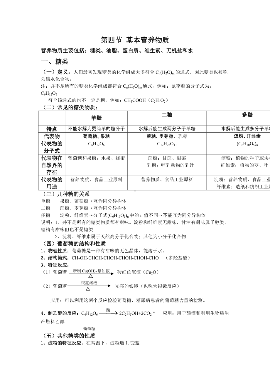 （2019）新人教版高中化学必修二7.4 基本营养物质基础知识复习讲义.doc_第1页