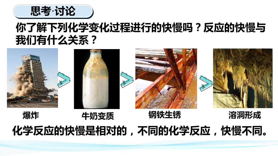 （2019）新人教版高中化学必修二6.2.1 化学反应速率 ppt课件.pptx_第2页