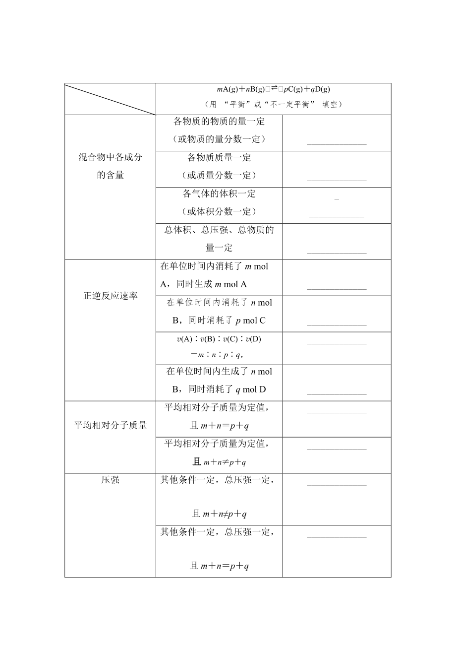 （2019）新人教版高中化学必修二第六章 化学反应与能量 第二节 化学反应的速率与限度 第二课时 导学案.docx_第3页