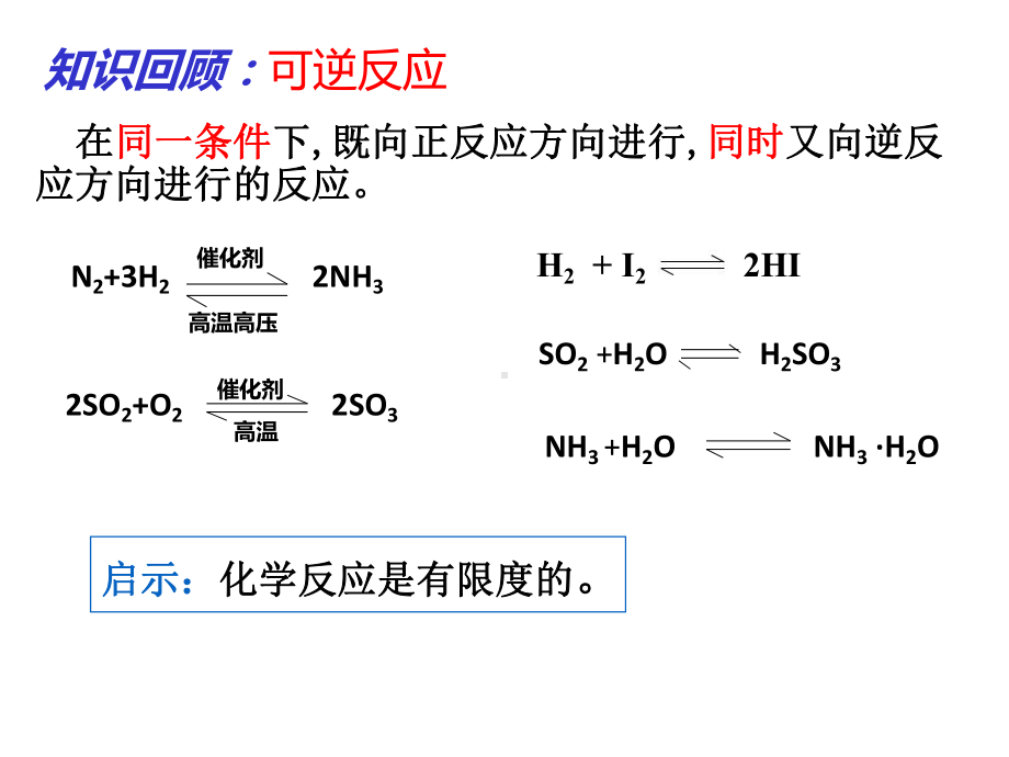 （2019）新人教版高中化学必修二6.2.2化学反应的限度和化学反应条件的控制 ppt课件.pptx_第3页