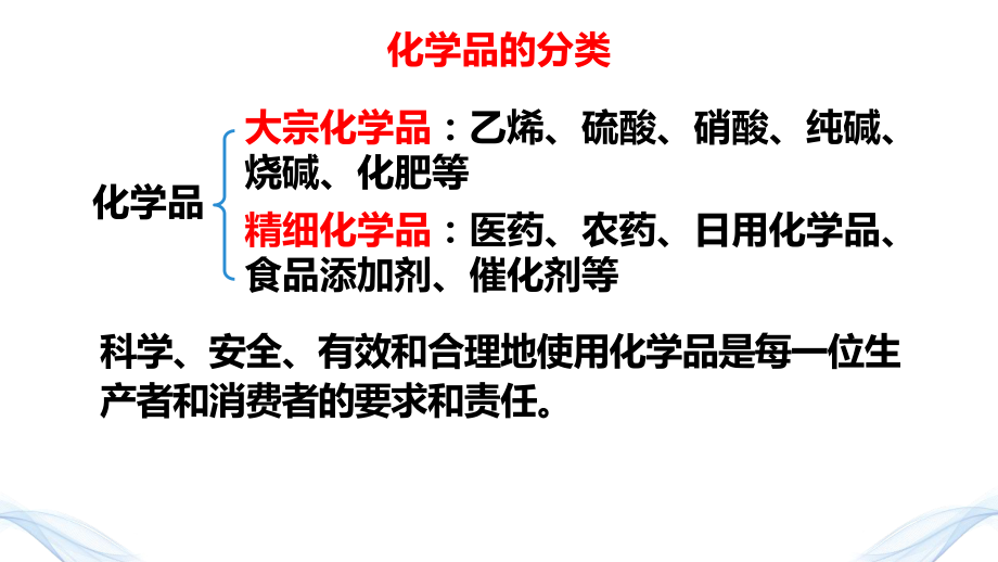 （2019）新人教版高中化学必修二8.2化学品的合理使用 ppt课件.pptx_第2页