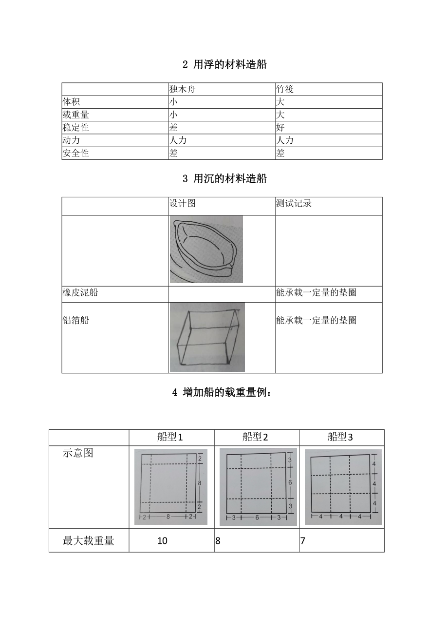 小学科学教科版五年级下册科学活动手册参考答案（2022新版）.docx_第3页