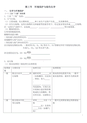 （2019）新人教版高中化学必修二8.3 环境保护与绿色化学基础知识复习填空.doc