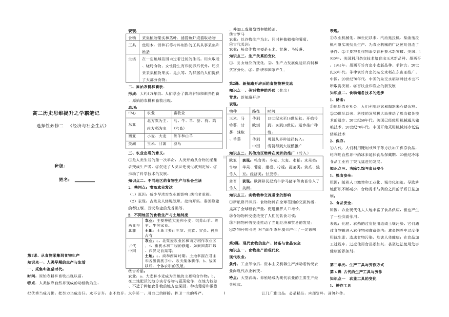 高二历史思维提升之学霸笔记-（部）统编版《高中历史》选择性必修二经济与社会生活.doc_第1页