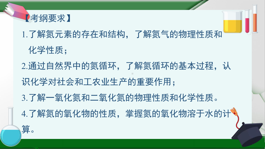 （2019）新人教版高中化学必修二第五章 第二节 氮及其化合物 第一课时 氮气氮的氧化物ppt课件.ppt_第2页