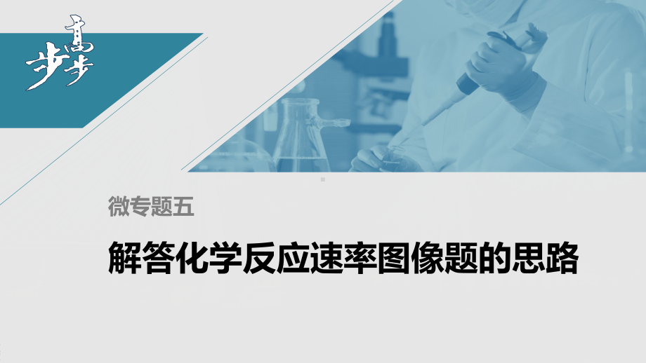 第六章 第二节 微专题五 解答化学反应速率图像题的思路 （人教版高中化学 必修第二册 ）.pptx_第1页